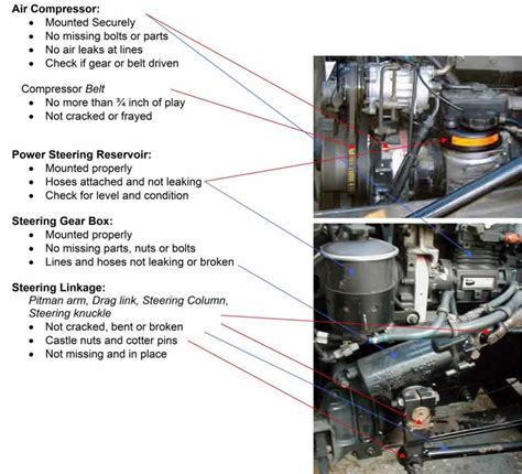 texas mini engine inspection